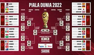 Situs Bet Piala Dunia 2022